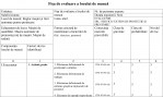 Reglor maşini şi linii automate pentru producere